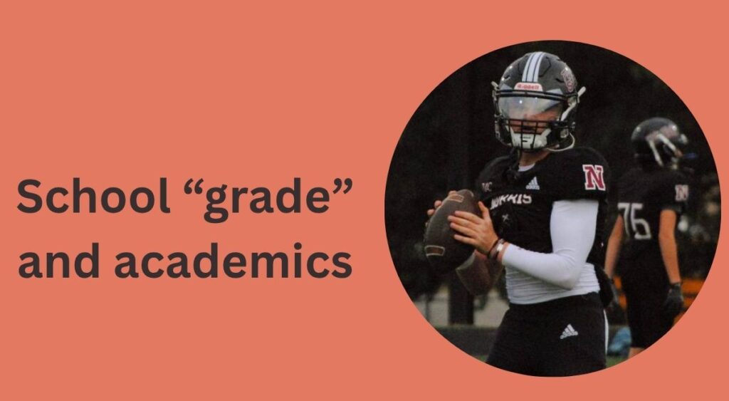 School “grade” and academics